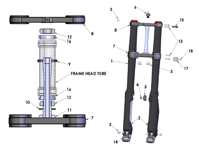 FORKS AND TRIPLE CLAMPS: 2021-2023 CX65